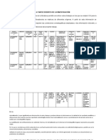 Tabla de Antecedentes de Investigación