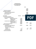 Cleaning Department Cost of Production Report For The Month of XX Quantity Schedule Units