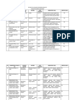 KISI KISI SOAL B.INDONESIA KELAS VI UNBK 2020 - Copy Ok