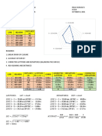 Ce214 Fieldwork 5