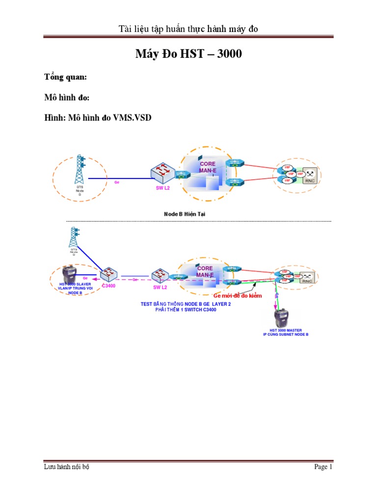 HST 3000 V2 - XH | PDF