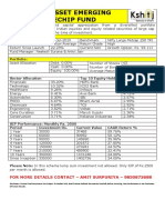 Mirae Asset Emerging Bluechip Fund-2