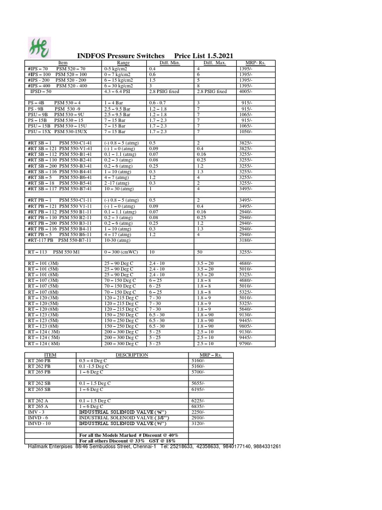 Indfos Pressure Switch Price List 2019 Download Free PDF Pressure
