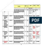 79 - PDFsam - Resume Daftar SNI Bidang Konstruksi