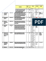 80 - PDFsam - Resume Daftar SNI Bidang Konstruksi
