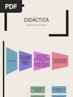Tema 2 Didáctica Concepto e Importancia