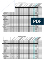 Risk Assessment Template