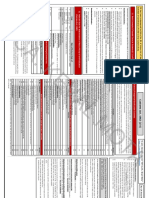 Customs Chart May 20 Keval Mota