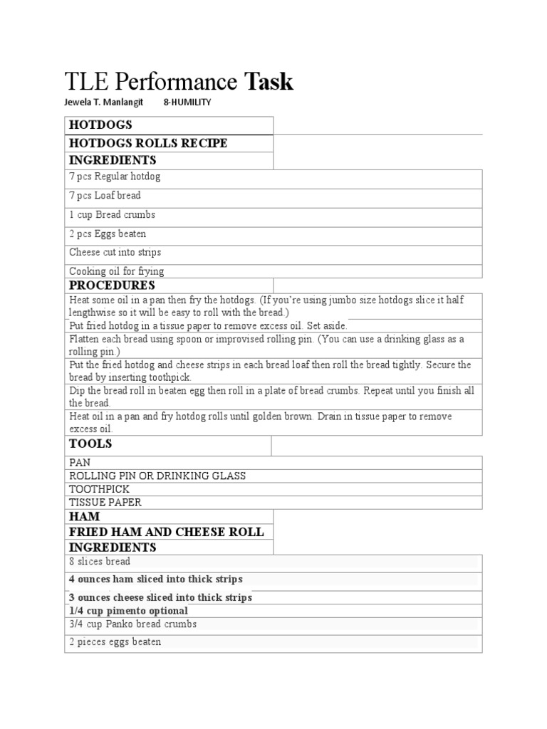 TLE Performance Task: Hotdogs Hotdogs Rolls Recipe Ingredients | PDF ...