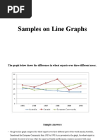 Samples On Line Graphs