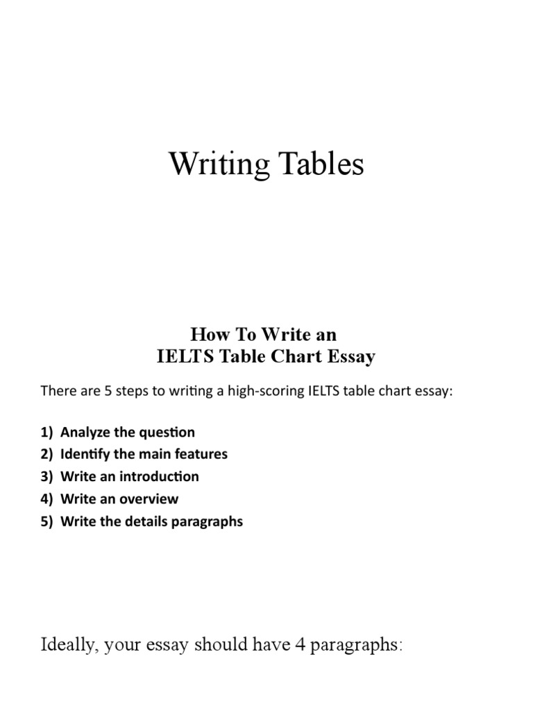 Writing Tables | PDF | International English Language Testing System ...