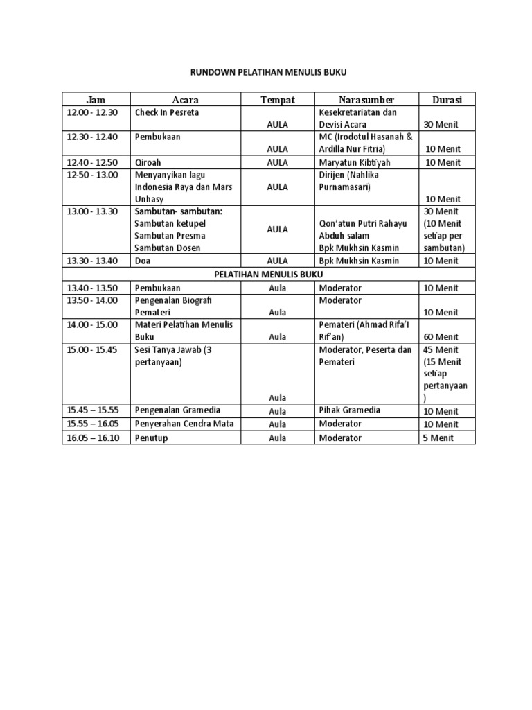 Rundown Pelatihan Menulis Buku | PDF