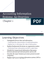 AIS Overview: Data, Info Systems & Business Processes