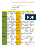 RPPM Dan RPPH Dalam 3 Model Pembelajaran