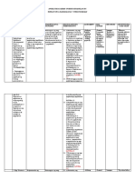 ESP 7 Curriculum Map