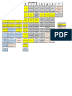 PLAN DE ESTUDIOS A Partir 201610 # 24 Derecho