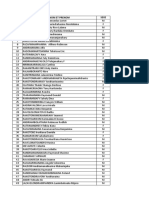 BASSINS DE FORMATION 10 000 ENSEIGNANTS V070921