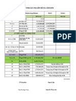 PTG CSBH 02 - Mẫu - final