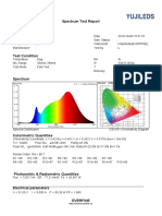 Spectrum Test Report: 1.0 1.436e+002mw/nm 1.2 Spectrum