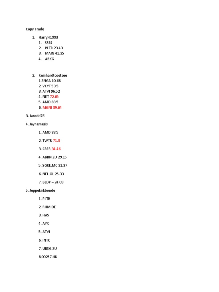 Stock Copy Trading Insights | PDF