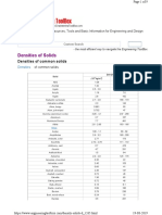 Densities of Common Solids