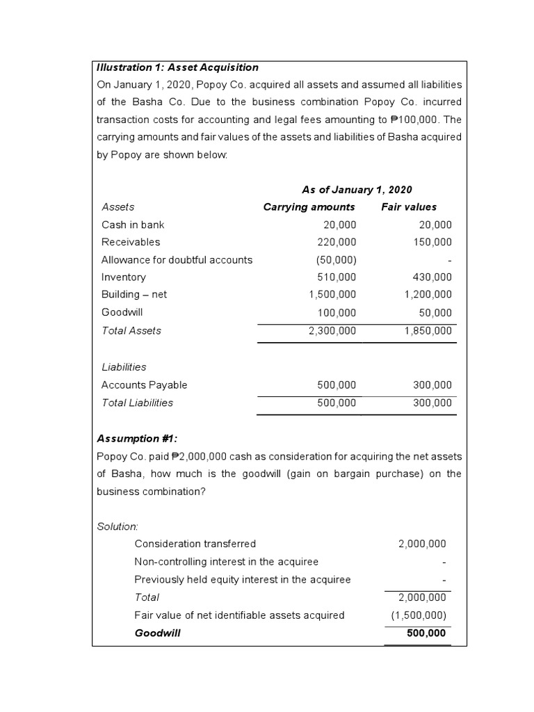 Asset Acquisition and Goodwill Calculation | PDF | Goodwill (Accounting ...
