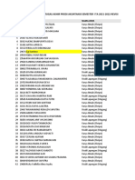 Dosen Pembimbing Tugas Akhir Prodi Akuntansi Sem I Ta 21-22-Revisi-1