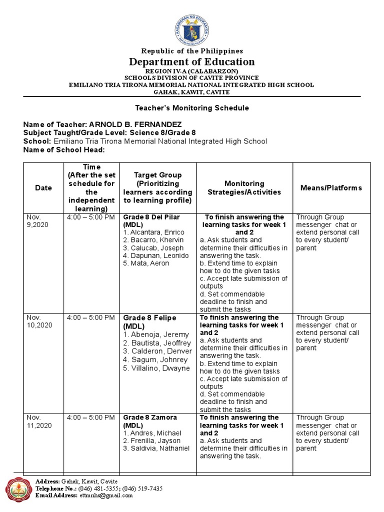 Grade 8 Teacher Monitoring Plan | PDF | Applied Psychology | Communication