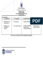 Swot Analysis in Education Under New Normal