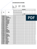 Absensi MK Kurikulum Dan Pembelajaran 3B