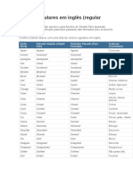 Lista de Verbos Regulares e Irregulares em Inglês