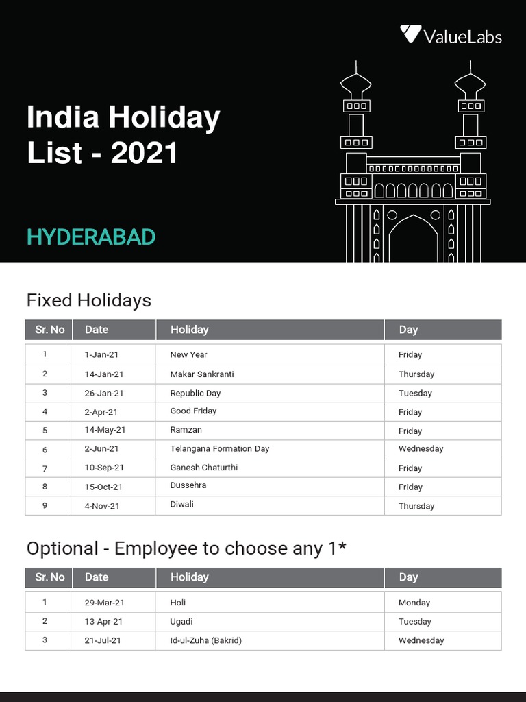 India Holiday List - 2021: Hyderabad | PDF