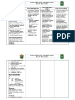 Obstetric and Gynecology Social Division, Tuesday, May 18th, 2021 (Period May 9th-16th, 2021)