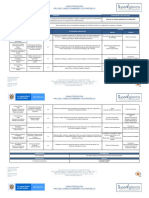 Caracterizaciã - N Direccionamiento Estrategico