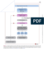 Suspected Heart Failure: Section 5 Section 7 Section 8