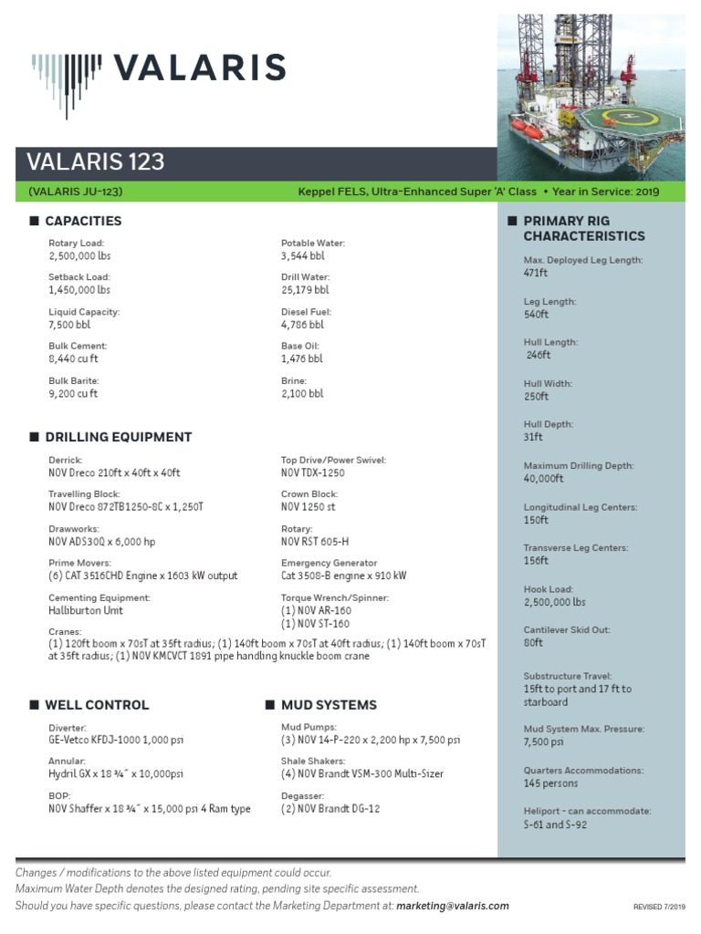 Valaris 123: Primary Rig Characteristics Capacities | PDF