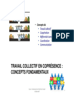 Chap1 Travail Collectif en Copresence - Concepts Fondamentaux M2-Isi - 2019-2020