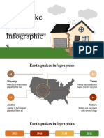 Earthquake S Infographic S: Here Is Where This Template Begins