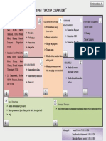 Kelompok 9_Business Plan_KWU A