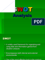 SWOT Analysis