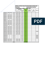 Timesheet Format