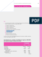 4 - Auditoría Interna - Ejercicio Avon