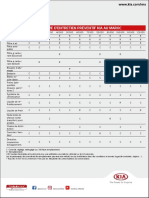 Programme Entretien