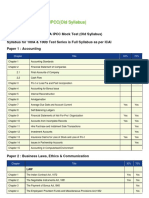 Exam Syllabus For CA IPCC (Old Syllabus)