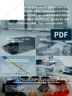 Infografia Articulo HPLC