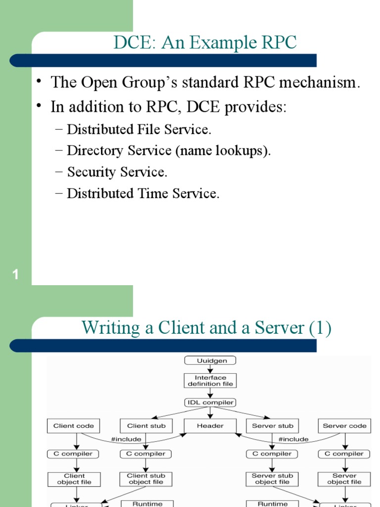 DCE An Example RPC The Open Group