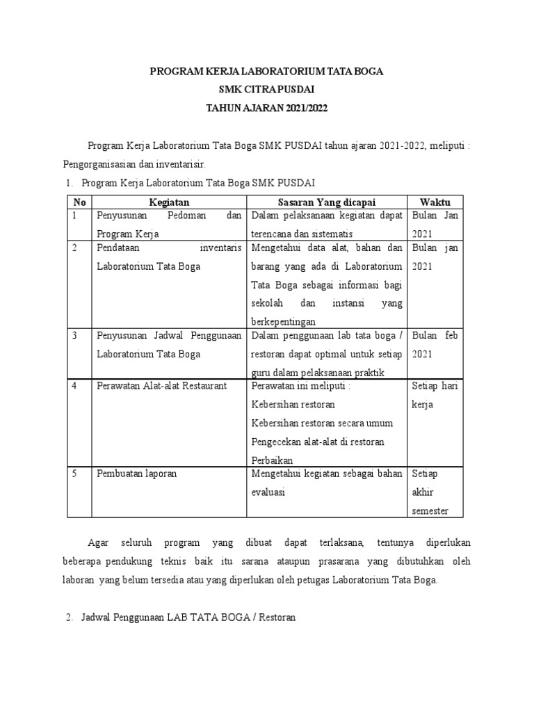 Program Kerja Lab Boga PDF