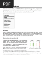 Candlestick Pattern