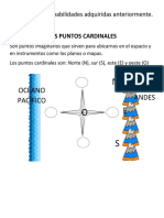 Puntos Cardinales