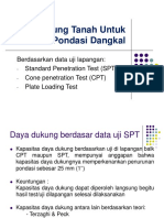 SPT CPT Plate Loading Test1